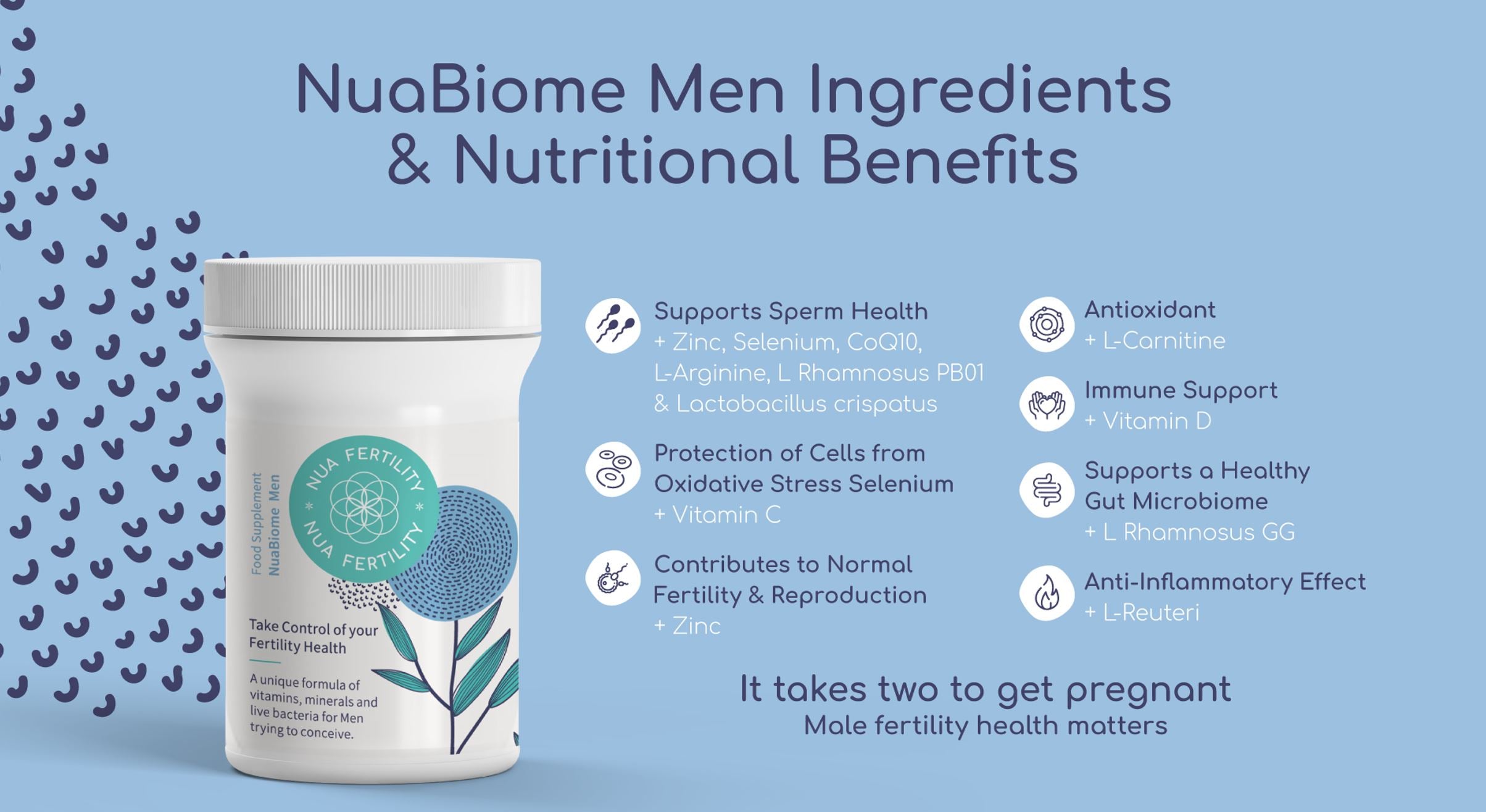 NuaBiome Men