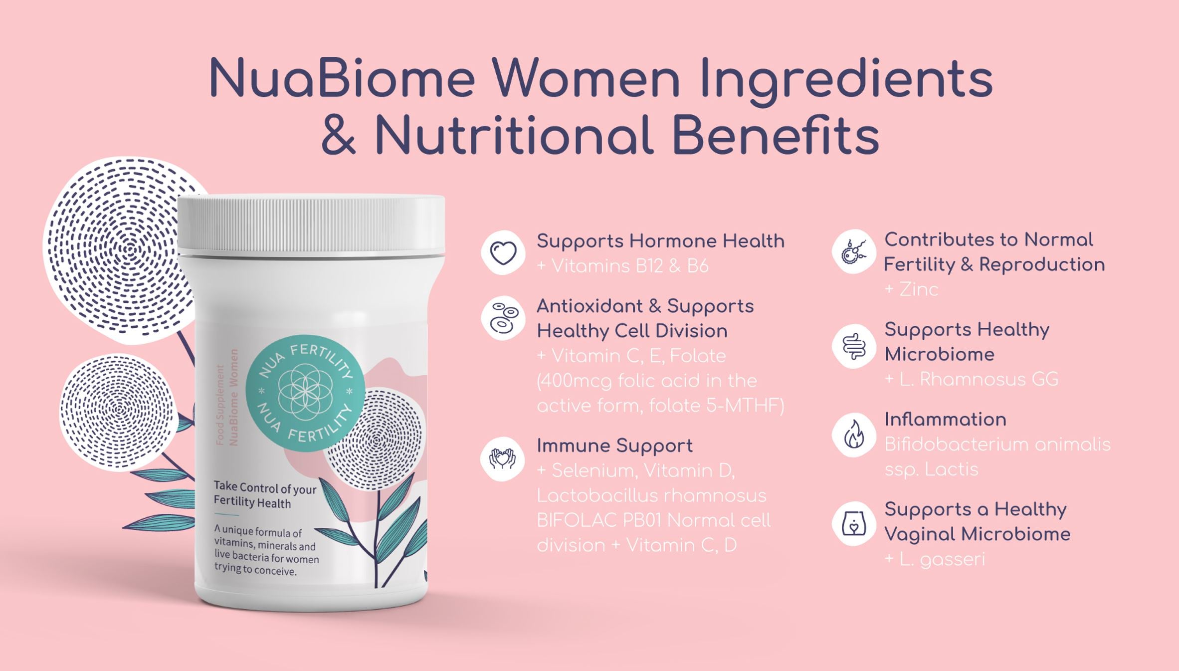 NuaBiome Women