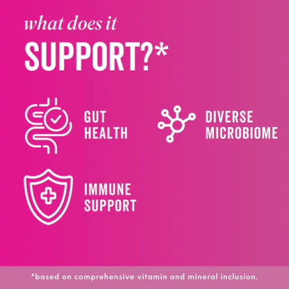 Chaga mushroom supplement